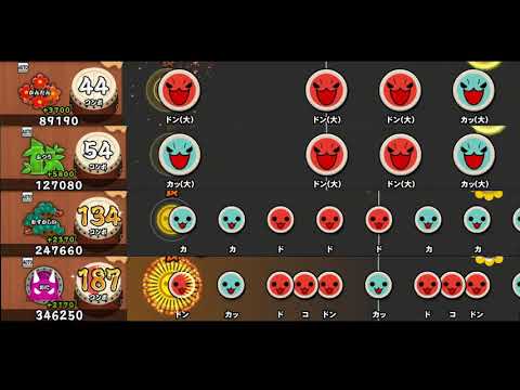 【太鼓の達人 PS4 1】前前前世【全難易度同時再生】