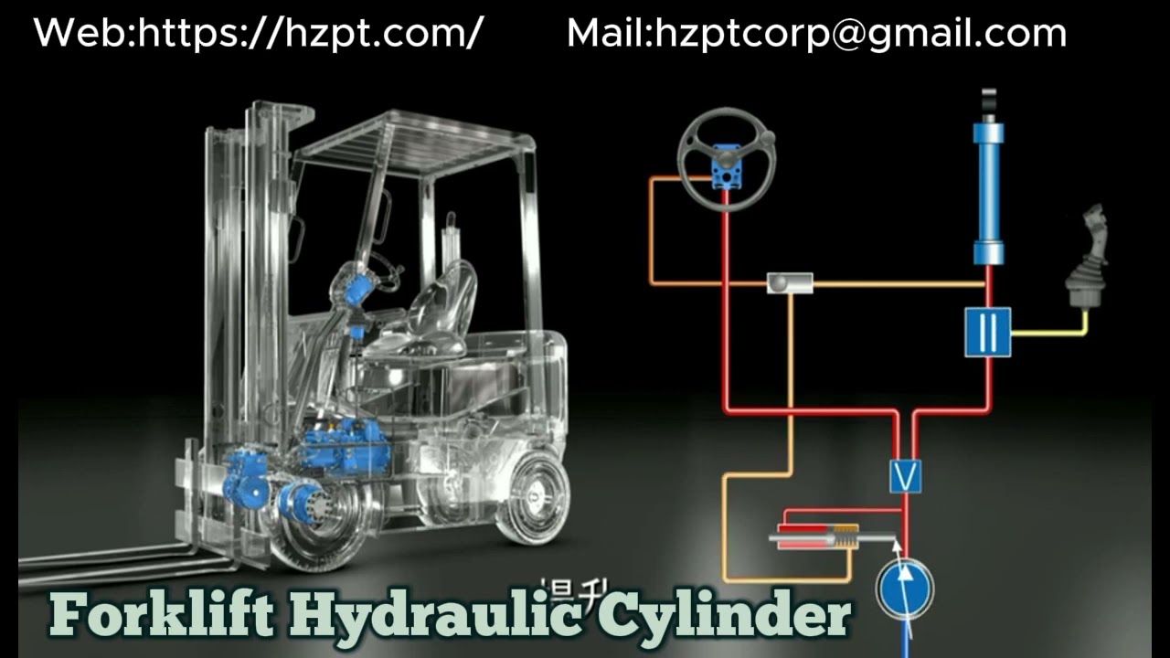 Inside A Forklift Hydraulic Cylinder How Does It Work YouTube Inside A Forklift Hydraulic Cylinder How Does It Work YouTube