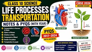 Class 10 Science | Life Processes – Transportation Notes & PYQs (2026) | CBSE Board Exam Preparation