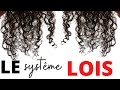 LOIS SYSTEM TYPAGE DE CHEVEUX | HELEN LUCKA