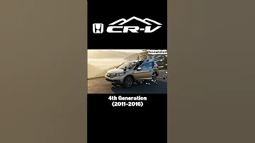 Honda CR V Evolution 1995 2025 Automobile Honda Automotivehistory Car 