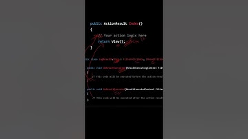Wat zijn resultaatfilters in MVC?