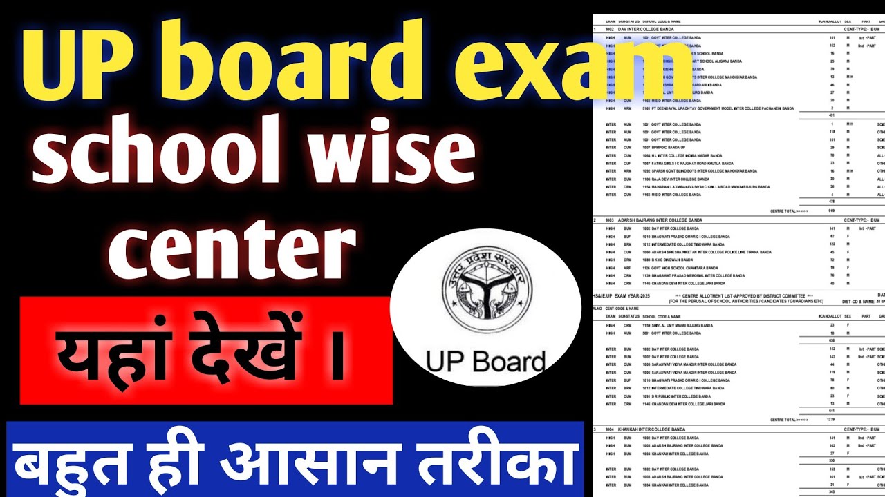 Up Board Exam Center list 2025 | Center List Kaise Dekhe| Up Board Exam ...