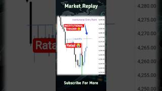 Why Retail Traders Keep Losing 😱 Institutional Entry Explained | Smart Money Sell Setup