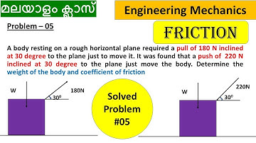 Friction (മലയാളം) | Problem 05 | Engineering Mechanics | First Year | KTU B.tech