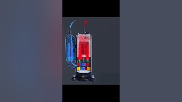 Working Principle of Rotary Compressor