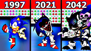 FNF Character Test | Gameplay VS Playground | Sonic EXE COMPILATION