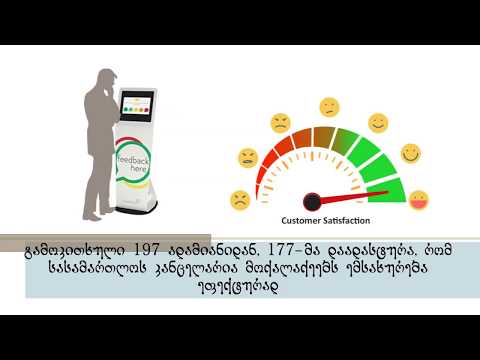 რუსთავის საქალაქო სასამართლოს კანცელარია კვლევები