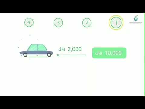 مقطع مفيد عن ثقافة الإدخار 