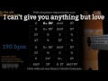 I cant give you anything but love 190 bpm  gypsy jazz backing track  jazz manouche
