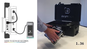 Dolphicam2 intro