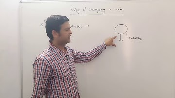 IIT Physics| Electrostatics| Lecture 2| SG Sir| MVA Burhanpur