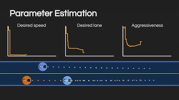 LUCIDGames: Online Unscented Inverse Dynamic Games for Adaptive Trajectory Prediction and Planning