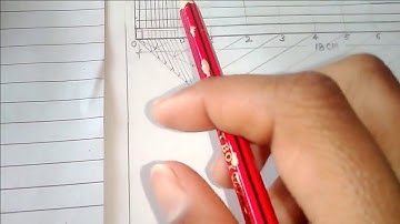 DIAGONAL SCALE (part -3)Engg Drawing