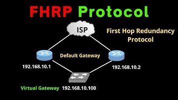 What is FHRP Protocol | First Hop Redundancy Protocol | HSRP | VRRP | Default Gateway Redundancy |