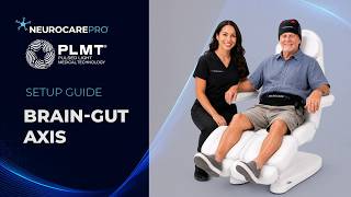 How to Set Up the NeuroCarePRO® Brain–Gut System | Complete Guide