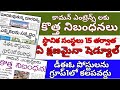 👉కామన్ ఎంట్రన్స్ లకు కొత్త నిబంధనలు|🔥డీఈఓ పోస్టులను గ్రూప్1లో కలపొద్దు|💥దూరమవుతున్న దూర విద్య