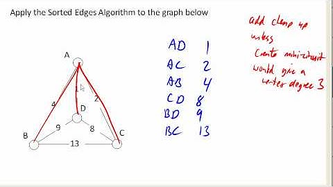 Sorted Edges Example 1