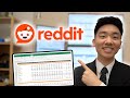 Reddit dcf valuation model built from scratch  free excel included 2024