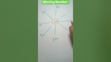 Missing Number # Shorts # trending # Youtube shorts # Viral # Shorts # Maths# Shorts feed #