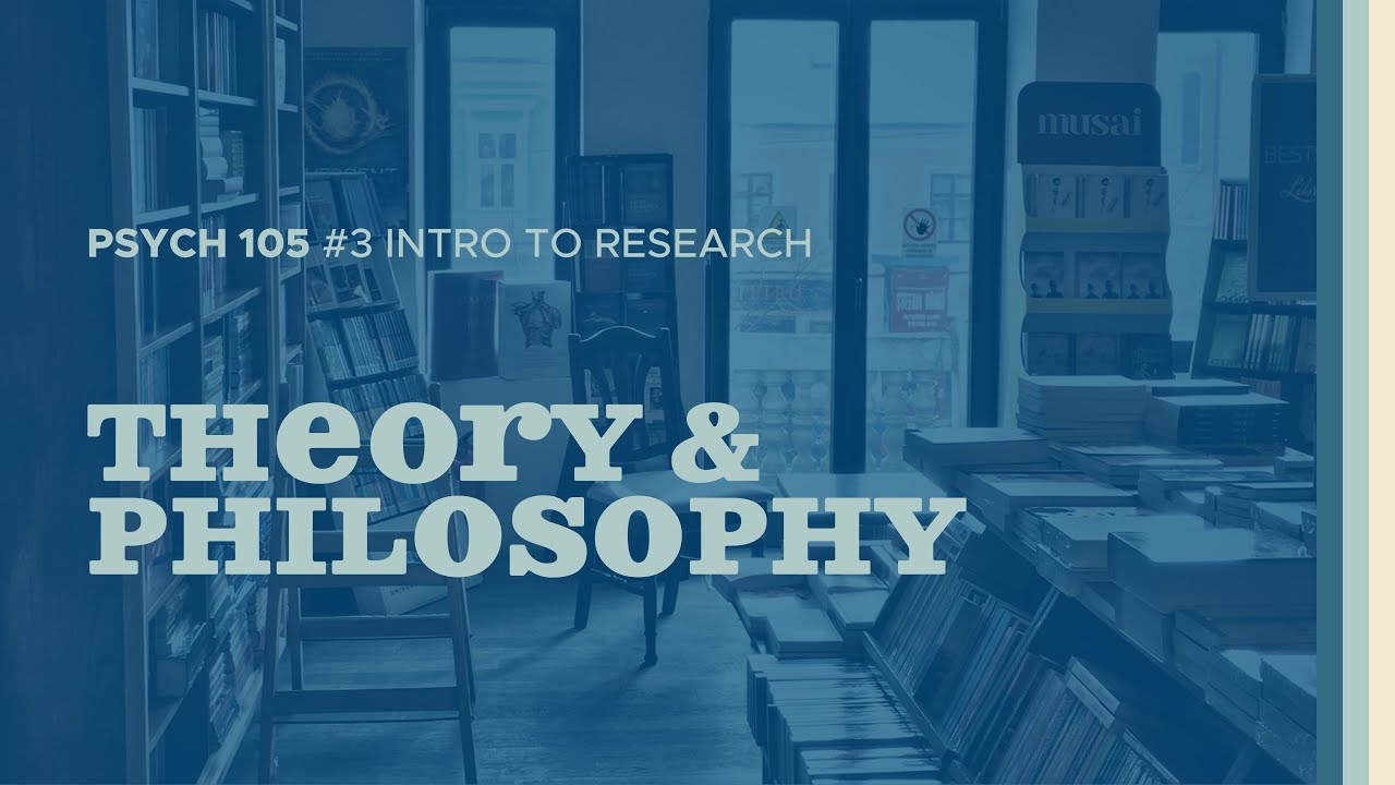 Through The Looking Glass Theory & Philosophy (Intro to Psych
