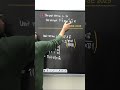 Unit vector perpendicular to vectors class 12 maths vectors type 4 #imprtantquestions #pyq #cbse #12