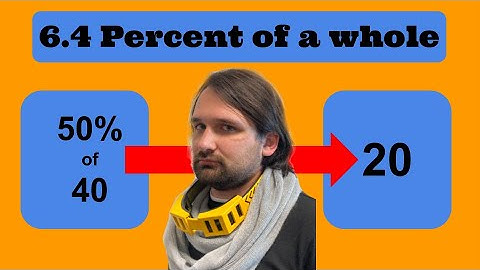 Lesson 6.4 Percent of a Whole