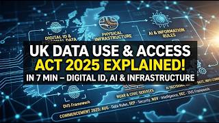 UK Data Use and Access Act 2025 Explained in 7 minutes – Digital ID, AI & Infrastructure
