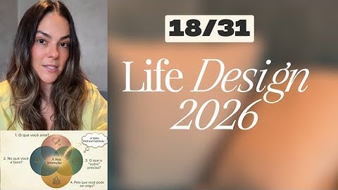 Como conceber novas ideias com essa ferramenta (para todas as áreas da vida) 