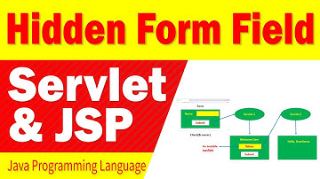 Hidden Form Field in Servlet | Hidden form field in Session Tracking  | #AdvancedJava | #YouTube