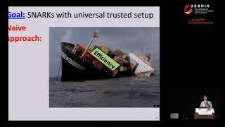 Famous USENIX Security '14 - Succinct Non-Interactive Zero Knowledge for a von Neumann Architecture Net Worth