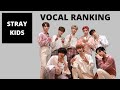 Stray Kids: Vocal Ranking