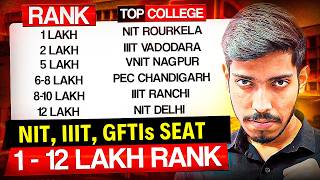 JOSAA 2026: 1-12 Lakh Rank tak NIT/ IIIT/ GFTIs 🤯| Top Colleges at Low JEE Rank 