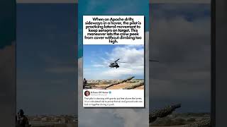 CLOSE AIR SUPPORT TRAINING MOMENTS