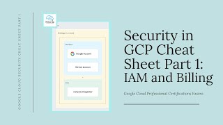 GCP Security Cheat Sheet Part 1: IAM and Billing