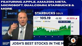 CNBC halftime report 30th April 2025 plus analysis. Guests discuss Meta, Google, Amazon, Starbucks