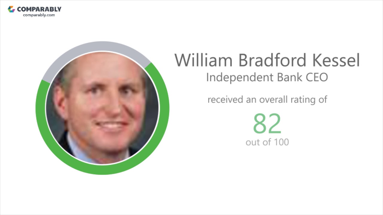 Independent Bank's CEO and Work Experience - Q1 2019