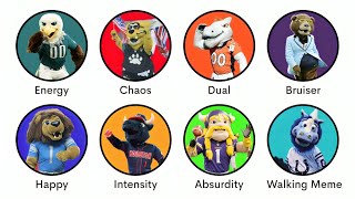 Every NFL MASCOT Explained in 30 Minutes
