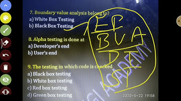 TRB polytechnic exam CSE-software testing