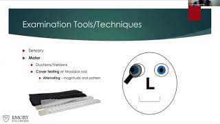 Lecture: Prescribing Prism for Diplopia in Neuro-Ophthalmic Disorders