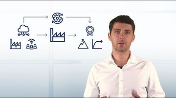 How to get a "perfect" CFRP part out of a smart factory?