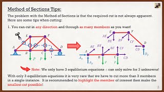 Engineering Mechanics: Statics Lecture 17 | Truss Analysis (Method of Sections)