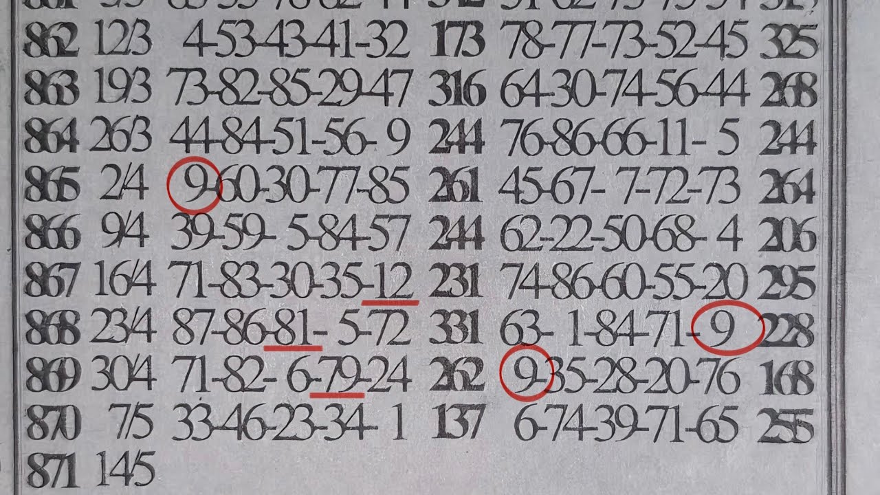 lucky-tuesday-lotto-two-sure-plan-youtube