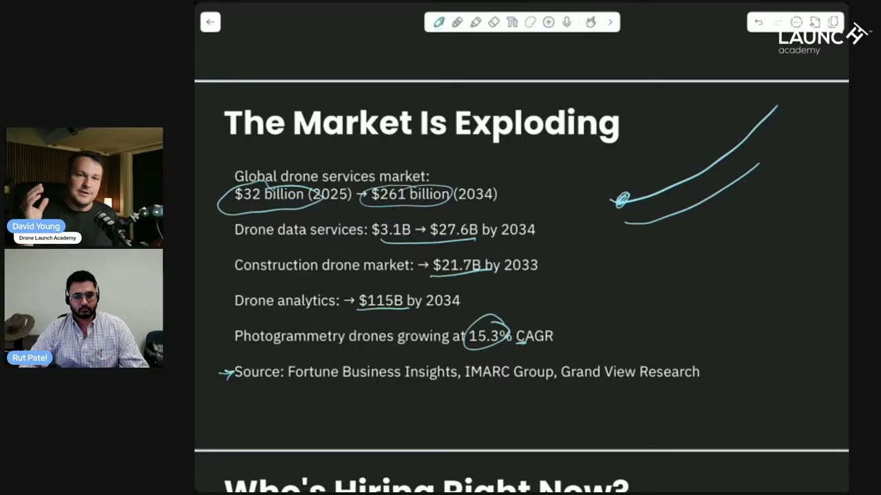 FREE TRAINING: From Drone Pilot to Trusted Mapping Professional