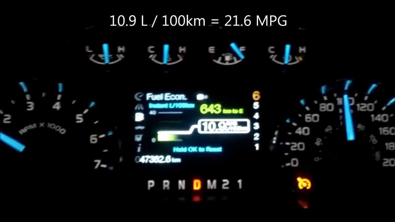F150 EcoBoost 4X4 Winter Tire MPG YouTube