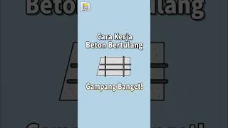 Cara Kerja Beton Bertulang #beton #betonbertulang #tekniksipil #seputarbangunan