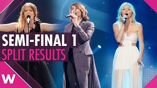 Eurovision 2017 Semi-Final 1 Split Results: Who did the juries help or hurt?