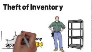 Shipping Process