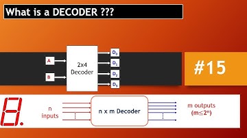 What is DECODER in Digital Circuit ??? 2 X 4 Decoder
