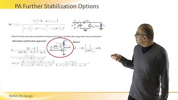NMOS Power Amplifier (PA) Design